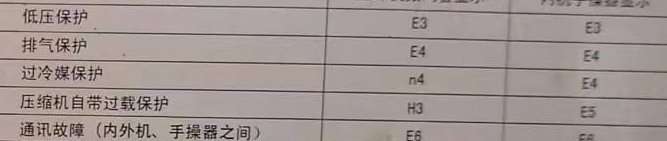 昭平空调电话在哪里找